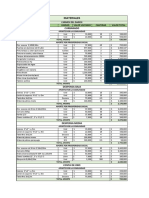 Lista de Material Fso 0056 - Rìo Curbarado