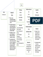 Facilities On The Court Background History Basic Skills Officiating Nature