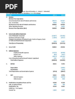 Financial Modelling