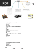 5 Hitos de La Historia Del Automovil