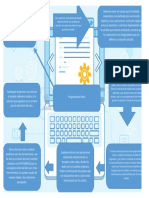 Infografia U2 PDF