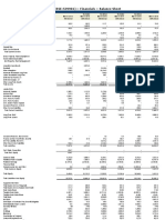 Max Healthcare Institute Limited BSE 539981 Financials Balance Sheet