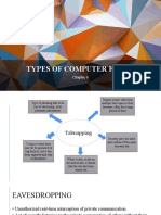 Chapter 6 - Types of Computer Fraud