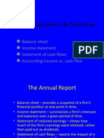 Financial Analysis Ratios