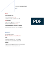 Anticoagulants Drugs