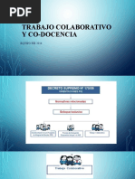 Taller 1 Trabajo Colaborativo y Co-Docencia