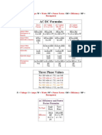 Basic Electrical Formulas