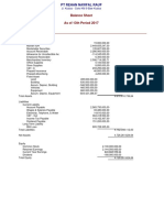 Balance Sheet As of 13th Period 2017: Jl. Kudus - Colo KM 9 Bae Kudus