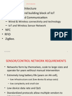 IoT Lecture Unit II ZigBee