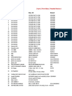 Class Device Dev. ID Brand: (Syria) First Glass / Needed Device List / Spare Parts (2.6.2020)