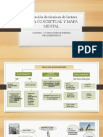 Mapa Mental y Conceptual