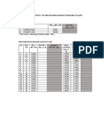 Raw Data Growth Kinetics Study of Microorganism in Shake Flask