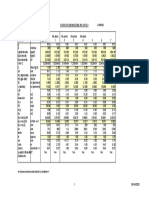 Flare Ko Drum Sizing by Api 521 SWP008: 'File:///conversion/tmp/scratch/480402124.xls'#$sheet1