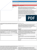 Preguntas Primera Convocatoria Fondo Dac PDF