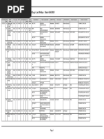 Silo - Tips - Weekly Arrest Log Last 30 Days Date 6 16 2015