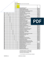 D628 Maintenance Schedule