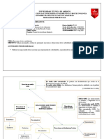 Mapa Mental de Quimica de Los Alimentos