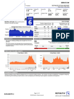 Average Score: Xidelang Holdings (Xdl-Ku)