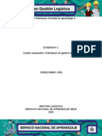 Evidencia 3 - Cuadro Comparativo Indicadores de Gestión Logísticos