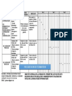 Syllabus de Formation Bureautique