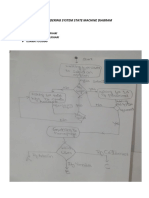 Online Food Ordering System State Machine Diagram Group Members