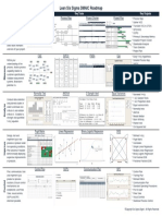 Dmaic Roadmap PDF