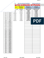 Coordinate From Dist Bearing