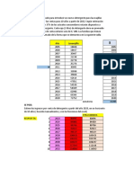 Tarea Analisis de Tendencias RESUELTA