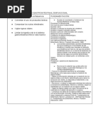 Diagnóstico - Motilidad Gastrointestinal Disfuncionalfinal