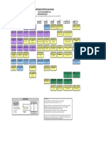 INGENIERIA CIVIL - Plan de Estudios UPB PDF