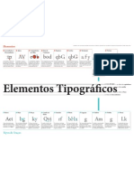 Infográfico: Elementos Tipográficos