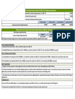 IBDP Noida Fees 2019-20