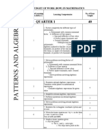 Pivot 4a Budget of Work (Bow) in Mathematics