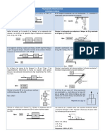 Dinamica PDF