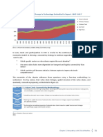 FIGURE 2.2. Structural Change in Technology Embodied in Export, 1997-2017