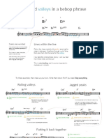 Peaks and Valleys in A Bebop Phrase