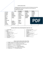  Literature Sentence Stems