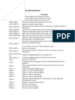 CTRL Combination Shortcut Keys For EXCEL