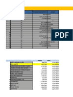 Base de Datos Cmo