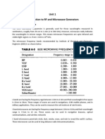 Unit 1 Introduction To RF and Microwave Generators