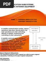 Communication Subsystems, Satellite Antenna Equipment: Name - Divanshu Singh (Co17522) Harpreet Singh (Co17528)