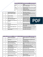 Final ICETIA - Jadwal Kls Paralel