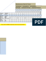 JMC Truck Maintenance Chart (3 Tons) Model JX1043DL2 JX1043DPL2 JX1043DSL2 Jx5043Xxyxgb2 Jx5043Xxyxpgb2 Jx5043Xxyxsga2