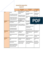 Assessing Written Assignment Rubric Assignment 06