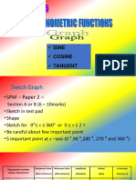 5.3 Graph of Trigonometric Functions 2020 (Graph of Cosine)