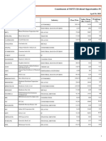 NIFTY Dividend Opportunities 50 Apr2020