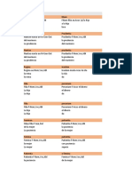 Etimología Oraciones Pagina 12