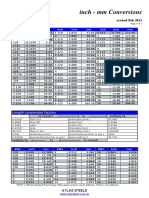 Inch - MM Conversions: Revised Feb 2011