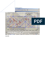 Study of Murrey Charts-Part - 1