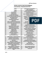 Basic Control Device Function Numbers: GE Power Systems